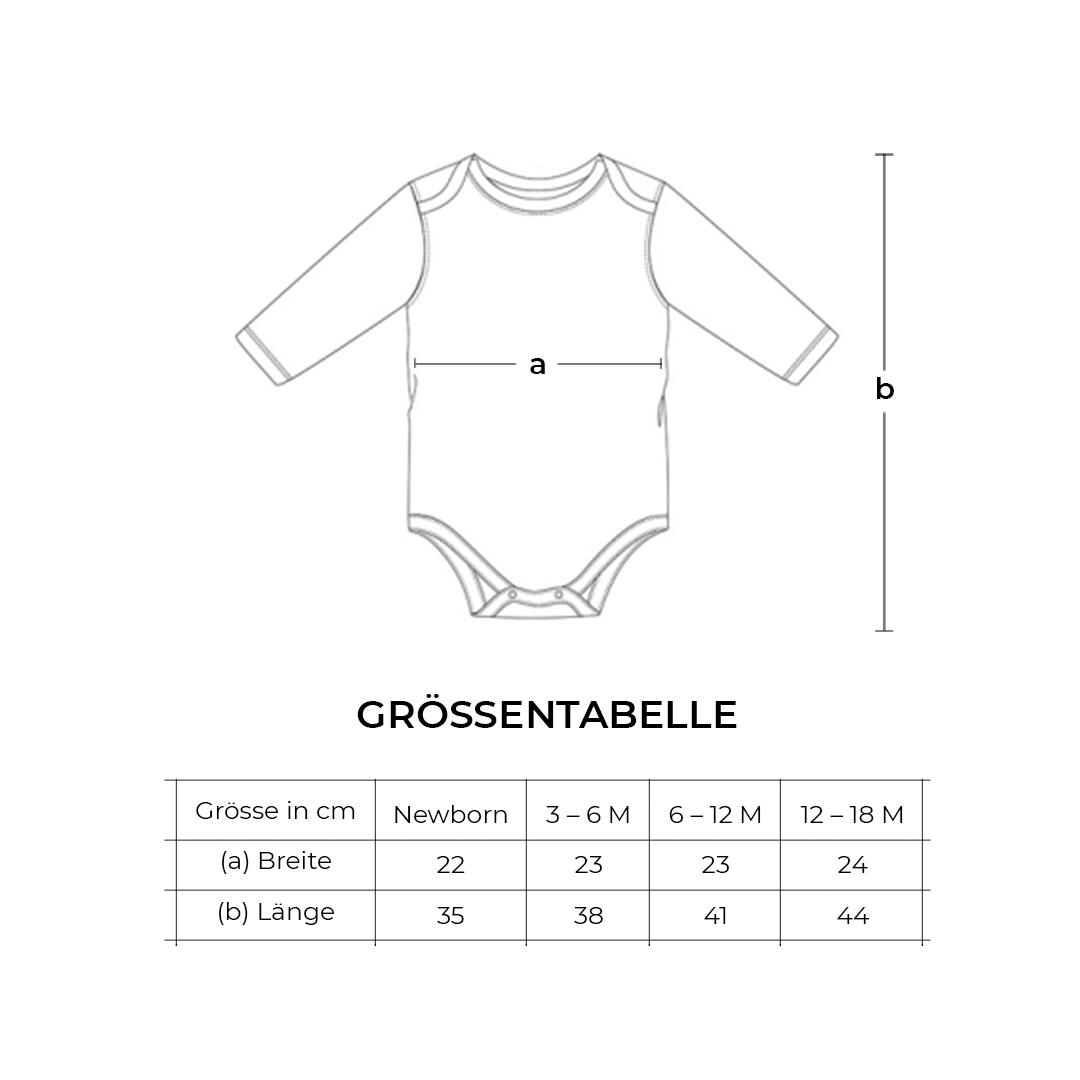 Grössentabelle Bodys für Babys  von lalalulu